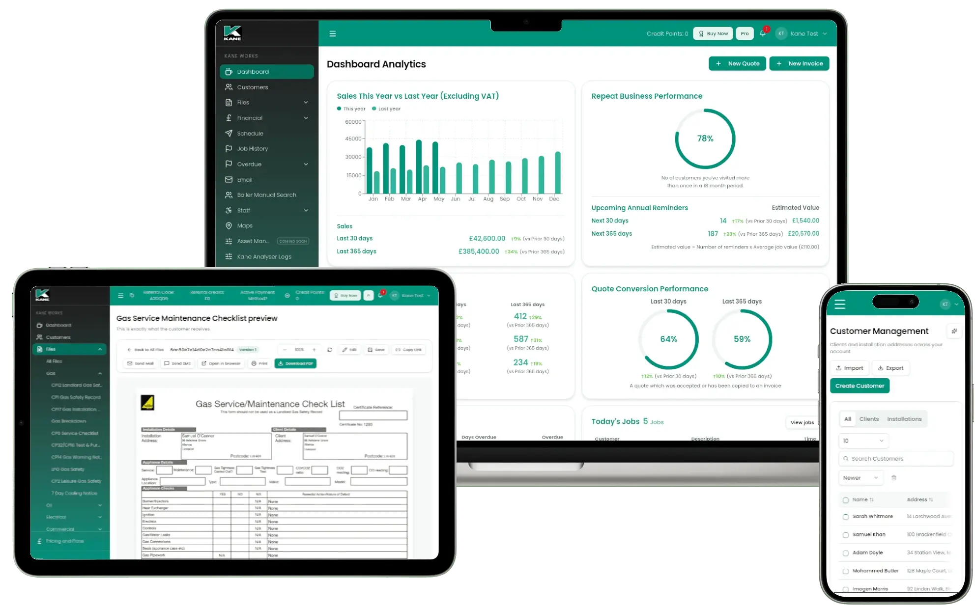 KANE Works dashboard on a laptop, a gas service checklist on a tablet and customer management on a phone
